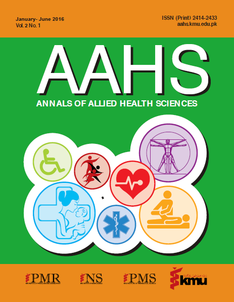 					View Vol. 2 No. 1 (2016): Annals of Allied Health Sciences
				
